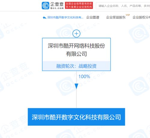 酷開網(wǎng)絡(luò)新設(shè)數(shù)字科技公司，加碼數(shù)字與網(wǎng)絡(luò)技術(shù)研發(fā)